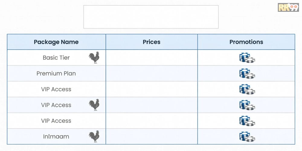 Bảng giá chi tiết các gói dịch vụ đá gà casino trực tiếp năm 2025